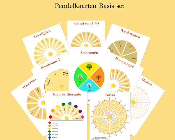 Pendelkaarten Basis set